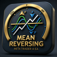Mean reversing pro