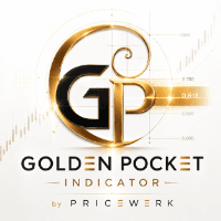 Pricewerk Golden Pocket Indicator