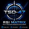 RSI Matrix TSD47