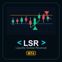 Liquidity Sweep Reversal Signals MT4 Conservative Strategy Tester result, 12.3% simulated ROI