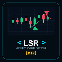 Liquidity Sweep Reversal Signals MT5