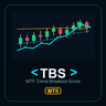MTF Trend Breakout Score MT5