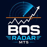 BOS Structure Radar MT5