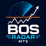 BOS Structure Radar MT5