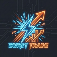 Burst Trade Utility Aggressive Strategy Tester result, -26.28% simulated ROI