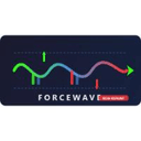 ForceWave trading robot logo