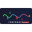 ForceWave trading robot logo
