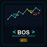 Market Structure Break Signals MT5