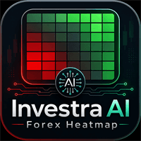 InvestraAI Forex Heatmap