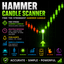 MT5 hammer candle scanner trading robot logo