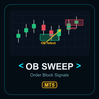 Order Block Sweep Signals MT5