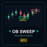 Order Block Sweep Signals MT5