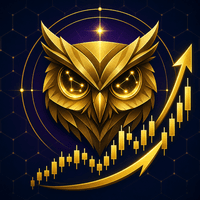 Orion Gold Trend Breakout Expert
