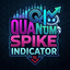 Quantum Spike Indicator trading robot logo