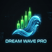 Dream Wave Pro Conservative Strategy Tester result, 10.71% simulated ROI