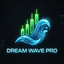 Dream Wave Pro trading robot logo