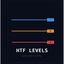 HTF Levels Previous Day Week Month High Low trading robot logo