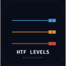 HTF Levels Previous Day Week Month High Low