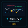 RSI Divergence Signals MT4