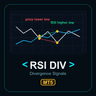 RSI Divergence Signals MT5
