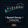 Dynamic Speed Decay Trailing Stop MT4