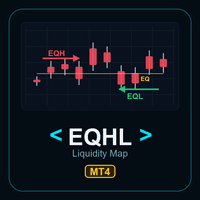Equal High Low Liquidity Map MT4