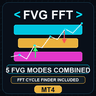 Fair Value Gap Cycle Bundle MT4