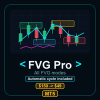 Fair Value Gap Cycle Bundle MT5