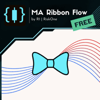 MA Ribbon Flow MT5 Aggressive Strategy Tester result, -26.23% simulated ROI