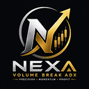NEXA Volume Break ADX trading robot logo
