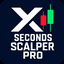 Seconds Scalper Pro trading robot logo