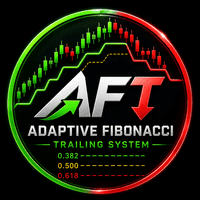 Adaptive Fibonnaci Trailing System