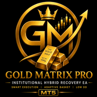 CasperIT Gold Matrix Pro