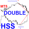 Double Hammer and Shooting Star pattern MT5 rq