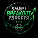 Smart Breakout Targets trading robot logo