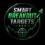 Smart Breakout Targets trading robot logo