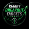 Smart Breakout Targets