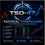 Tactical Candles TSD47 trading robot logo