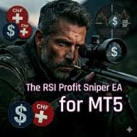 The RSI Sniper EA