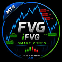 FVG iFVG Smart Zones
