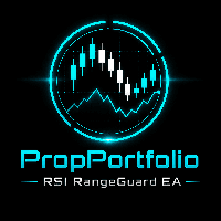 PropPortfolio Conservative Strategy Tester result, 12.35% simulated ROI