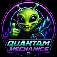 Quantam Mechanics Conservative Strategy Tester result, 12.35% simulated ROI