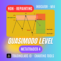 Quasimodo QM Level