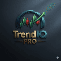 TrendIQ pro Aggressive Strategy Tester result, -26.19% simulated ROI