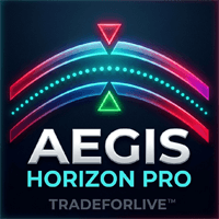 Aegis Horizon Channel