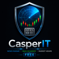 CasperIT NewsRadar Bias MarketHours