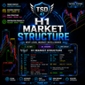 H1 Market Structure