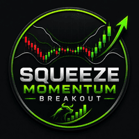 Squeeze Monentum Breakout Conservative Strategy Tester result, 12.36% simulated ROI