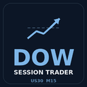 Dow Session Trader trading robot logo