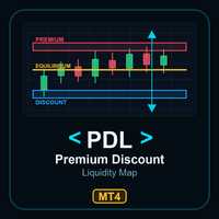 Premium Discount Liquidity Map MT4